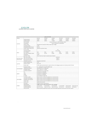 Exelon 300w 12v Modifiye Sinüs İnverter