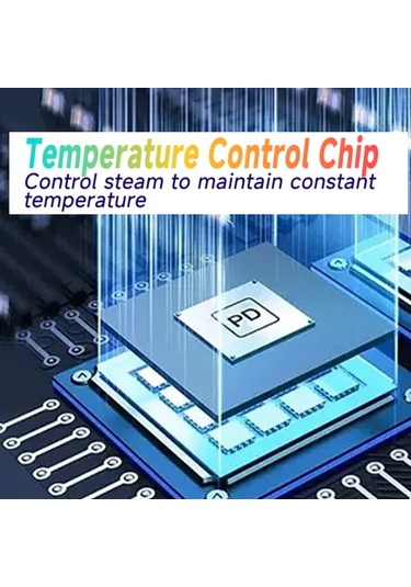 El Tipi 2'si 1 Arada Ütü - 1600w - Büyük Alan - Eu Priz Um97158-1 Yurt Dışından