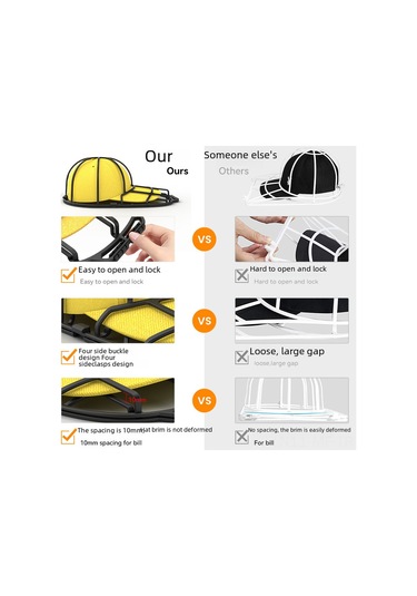 Mufunye Ev Ürünü Şapka Koruyucu: Deforme Olmamasını Engelleyen, Kuruşturma Ve Saklama Rafı Beyaz Diğer