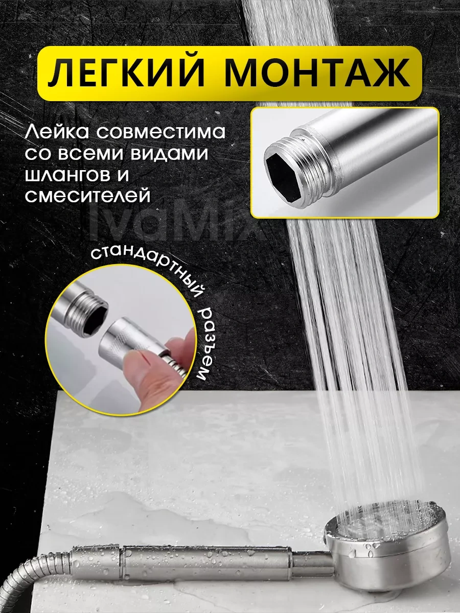 Ivamixx Metal Su Tasarruflu Duş Başlığı 262410155 Siyah