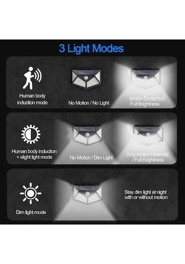 Besthome1 Güneş Enerjili Hareket Sensörlü Led Bahçe Duvar Lambası - Güvenli Ve Yenilikçi Aydınlatma