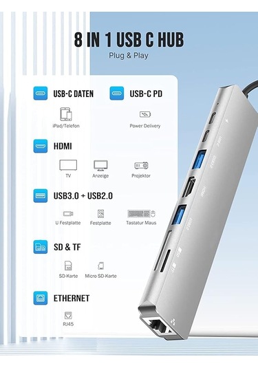 Usb C Hub Çoklu Bağlantı Noktası Adaptörü, 4k Hdmı Adaptörü Usb C - Hdmı Ve Ethernet Bağlantı Noktası Genişletme Yuvası Dizüstü Bilgisayar Macbook Pro Air Dell Hp Tip C Cihazlar İçin