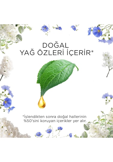 Air Wick Elektrikli Oda Kokusu Yedek Şişe Temizliğin Esintisi 3 x 20 ML