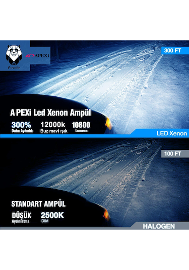 Apexi Buz Mavi Led Xenon 497140376