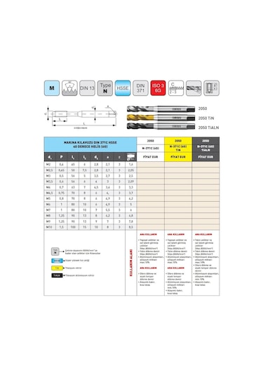 Fett M10 Narex 2050 Dın N-371c 6g Tialn Hsse 40 Derece Helis Makina Kılavuzu
