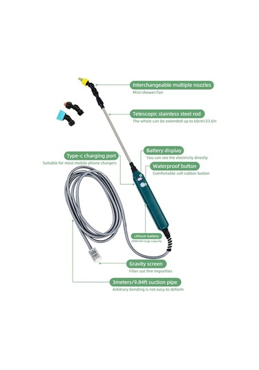 Pazly Paslanmaz Çelik Su Hortumu Püskürtme Çubuğu, Ayarlanabilir Sprey, Elektrik Ekranlı, Elde Taşınır Geri Çekilebilir 2