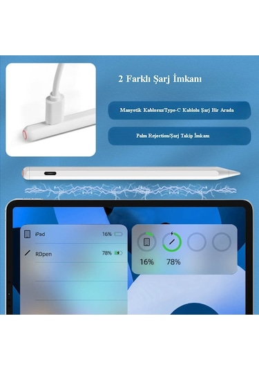 iPad Uyumlu Kapasitif Palm Rejection Manyetik Dokunmatik Stylus
