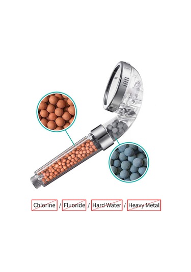 Xindoker Küçük Boy Yüksek Basınçlı Su Tasarruflu El Tipi Duş Başlığı - Kendini Temizleyen Fırçalardan, Anti-tıkanıklık Özelliğiyle, G1/2 Bağlantı, Banyo/hotel Kullanıma Uygun Diğer
