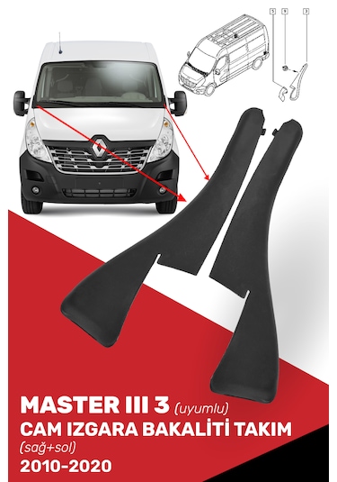 Master Iıı 3 Cam Izgara Bakaliti Takım - 668110012r, 668100009r