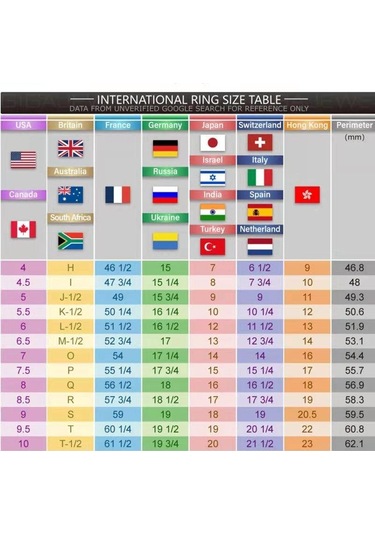 Siyah Bague Ringen 1ct/2ct Vvs D Renk Mozanit Yüzük Kadınlar Için 925 Ayar Gümüş Takı Starlight Lab Yetiştirilen Elmas Açık Yüzükler Hediye 1 Ct