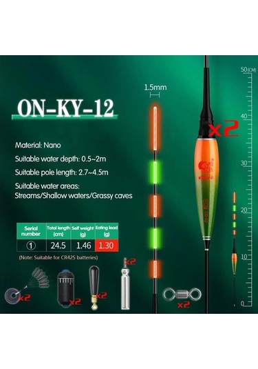 Novahub Onlyou 2 Adet Nano Akıllı Şamandıra Bite Alarm Led Otomatik Renk Balık Yemi Şamandıra 56758701