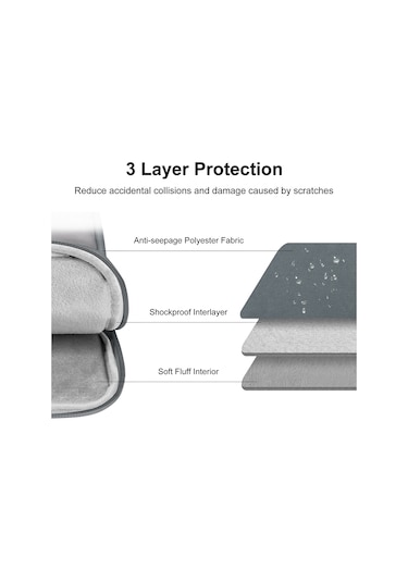 Lemestar Su Geçirmez Şok Emici Tablet Çantası - 7.9-10.8 İnç - Çok Cep Tasarımı