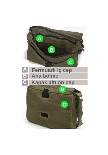 Old Cotton Cargo 7136 Yeşil Haki Günlük Omuz Postacı Kanvas Çanta Yeşil