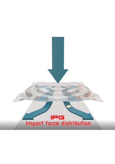 IPG İos iPhone 17 Pro Uyumlu Hydrogel Kamera Koruyucu (2 Adet)