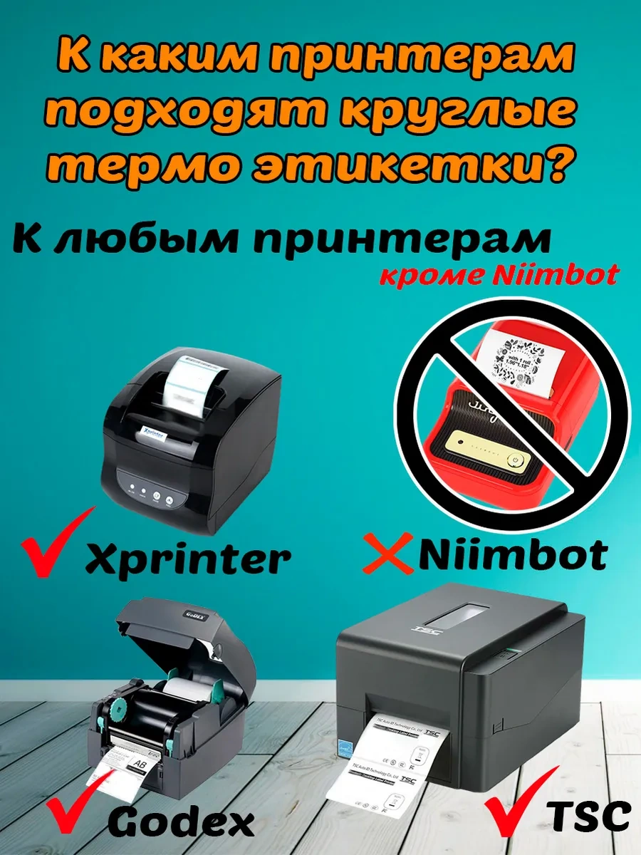 Stickerway 40x40 Beyaz Yuvarlak Termo Etiket Rulo 800 Adet 214245079 Diğer