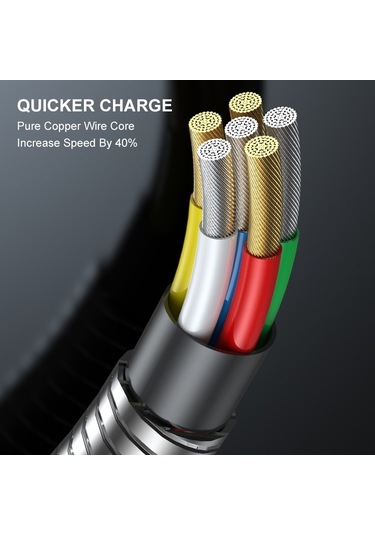 Enkay Enk-cb129 Pd 65w Type-c To Type-c Karbon Çeliği Kauçuk Spiral Hızlı Şarj Veri Kablosu, Uzunluk 1m Gümüş