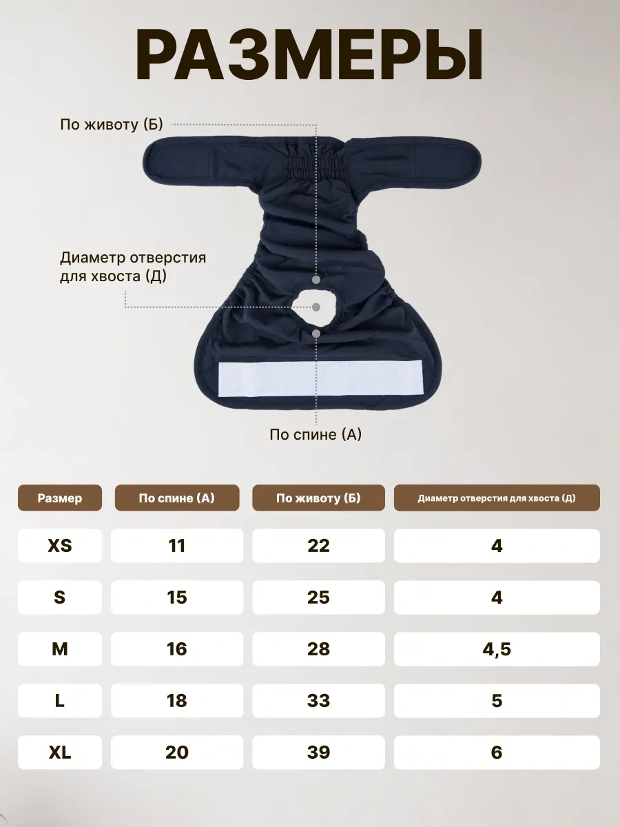 Lapkomarket Köpeklere Öyküldüğünde Kullanılan Yeniden Kullanılabilir Külot 372173234