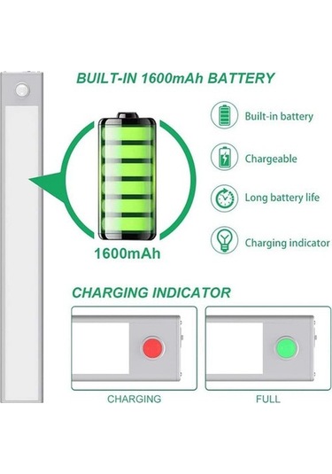 Szypzstore Spor Sensörlü Işık Şarj Edilebilir Aydınlatma Gece Lambası Ultra Ince Spor Dolap Işığı Şarj Edilebilir Radyo Aşağı Işık Ong6o9 Beyaz