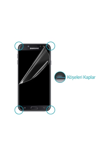 Bufalo Samsung Galaxy J3 Pro (J330) Ekran Koruyucu Flexiglass Nan