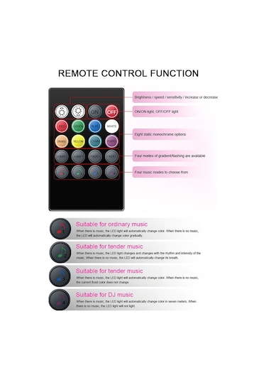 Yaozixa Araba Işıklı Dekorasyon Seti - 4 Şeritli Rgb Led, 12v Çıkışlı, Uzak Kumanda Ve Ses Kontrolü, Kolay Kurulum