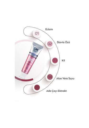 Dkdent %93 Beyazlatıcı Maksimum Hassasiyet Diş Macunu 75 ML