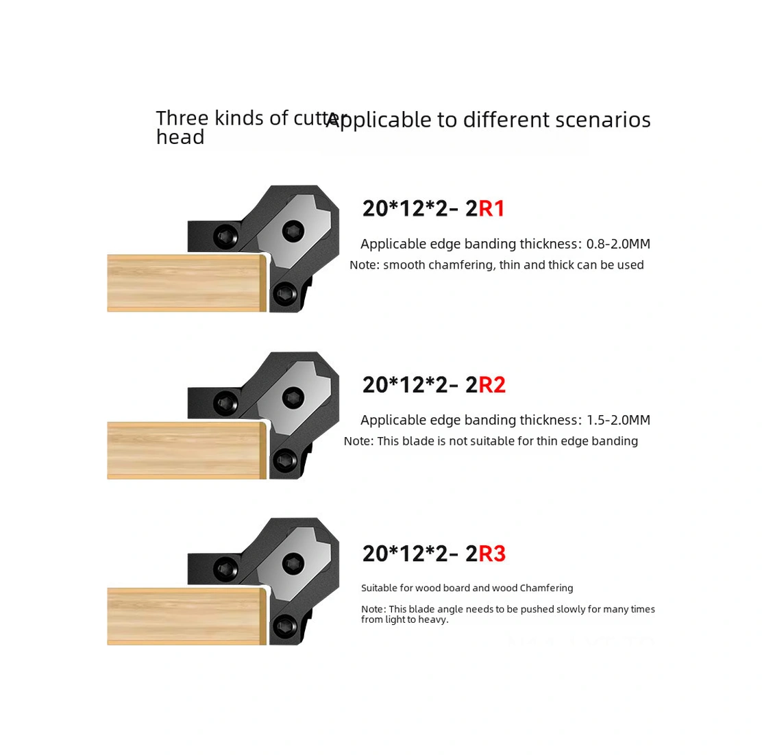 Youtek Alüminyum Ahşap Düzenleyici - El Manuel Tırnak/kenar Temizleyici, R1+r2 Bıçaklı Profesyonel Kenar Düzenleme Aleti Diğer