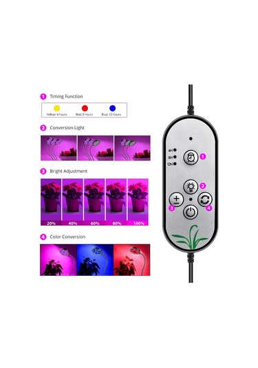 Dc5v Usb Led Büyümek Işık Tam Spektrum Fitolampy Clip-on Phyto Lamba Bitkiler İçin Çiçekler Kapalı Büyümek Çadır Kutusu Fitolamp Bitki Işık One Head
