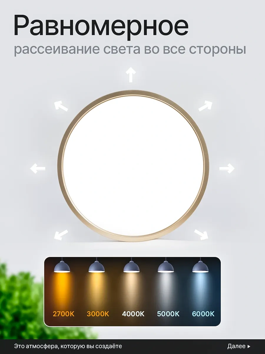 İndome Hareket Sensörlü Tavan Lambası 337631279 Gri