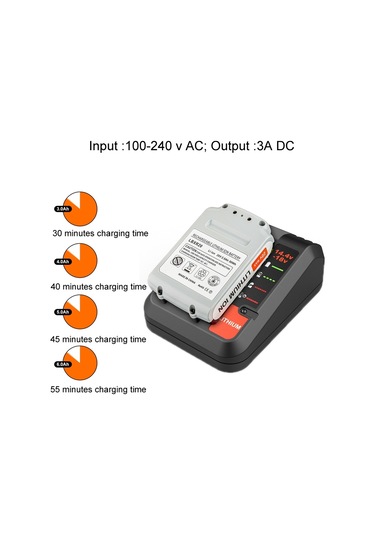Sones Blackdeck 14.4 20v3a Alet Lityum Pil Şarj Cihazı İçin, Özellikler: Ab Fişi