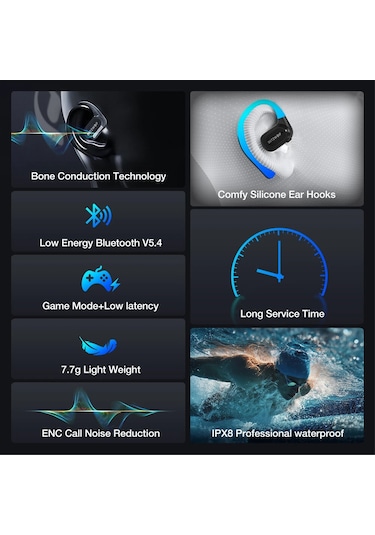 Blitzwolf Bw-bts10 Ows Ipx8 Su Geçirmez Kemik İletimli Open-ear Spor Kulaklık - Siyah K