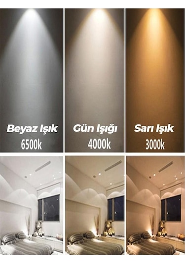 12w Slim Led Panel Sarı 3200k Sıvı Altı Gömme Spot Lamba Sarı Işık