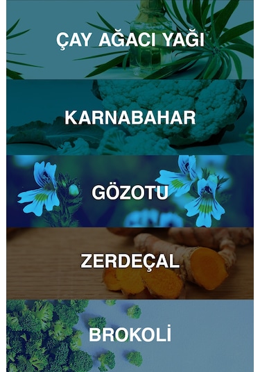 Bioxcin Acnium Sebum Dengeleyici Yüz Yıkama Jeli 500 ml