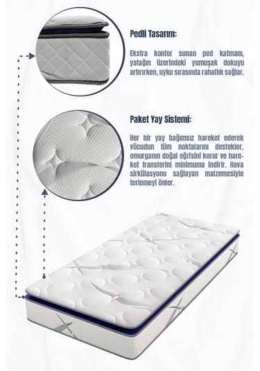 Argimo Aqualis Tek Kişilik 100x200 Pedli Paket Yaylı Yatak 30 Cm