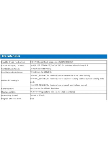Cls171 Sınırlı Anahtar