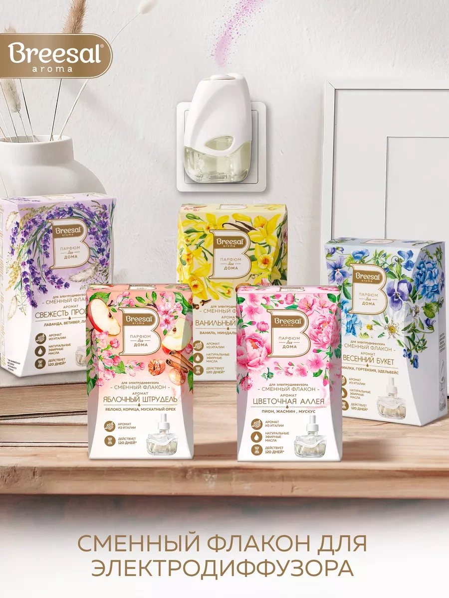 Breesal Elektrikli Difüzör İçin Değiştirilebilir Şişe, 2 Adet 105063374