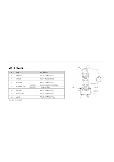 Dab Feka Vs 1000 Ma 1.36 Hp - Fos Pompası - 2''