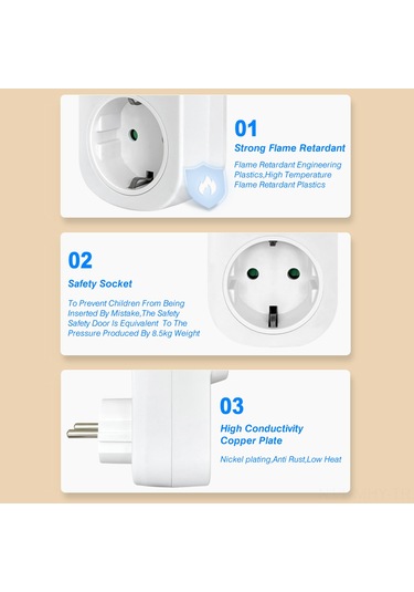 Monyee Eu Standartlı Buzdolabı Koruyucu Prizi - Led Ekranlı, Otomatik Sıfırlama, Aşırı/alçak Gerilim Ve Akım Korumalı 100-250v