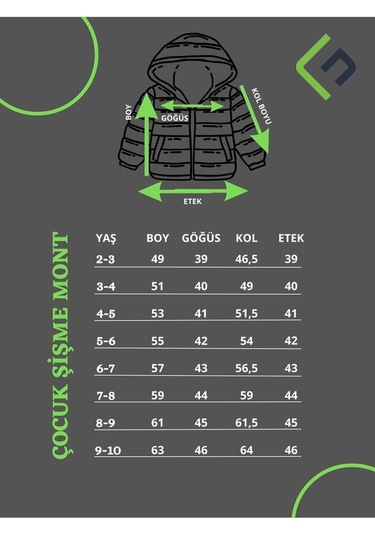 Kız Çocuk Polarlı Kürklü Kapüşonlu Şeker Desenli Kışlık Şişme Mont & Kaban & Parka Digital Baskılı