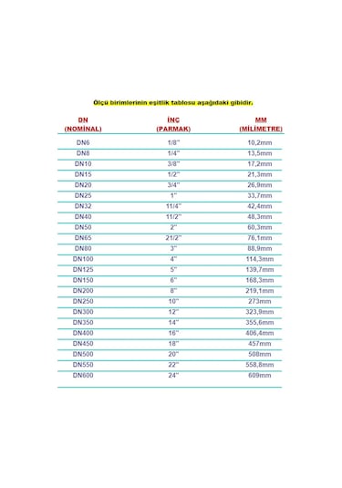 Paslanmaz Krom 1/2'' Hortum Rekoru(Hortum Ucu) 304 Kalite