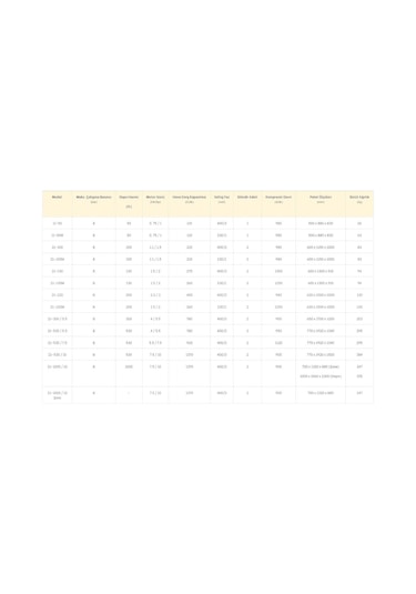 Aydın Trafo 21-530 5.5 Hp 8 Bar 530 LT Tek Kademeli Çift Pistonlu Kompresör