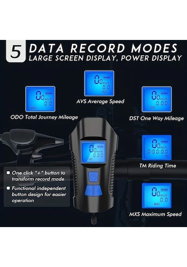 Cordial Moons Been 1 Bilgisayar Sarj Edilebilir Led Bisiklet Fari Hiz Ve Kilometre Sayaci Usb Sarj Cok Renkli Modlar Abs Malzeme Tum Dag Ve Yol Bisikletleri Altın