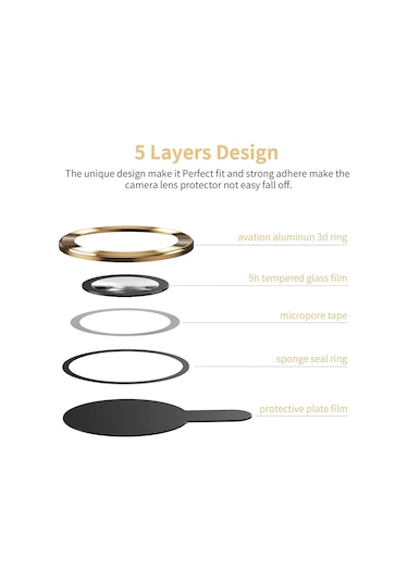 Apple Uyumlu iPhone 14 Pro Max Raze Metal Kamera Lens Koruyucu Gold