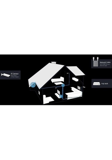 Reolıng 8 Kanal Nvs8-410 Poe Nvr Kayıt Cihazı 2tb Disk Dahil