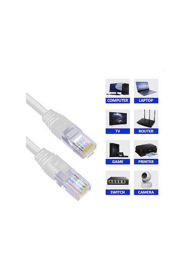 2 Metre Cat6 Patch Kablo 2m Ethernet Kablosu UTP Lan Kablosu