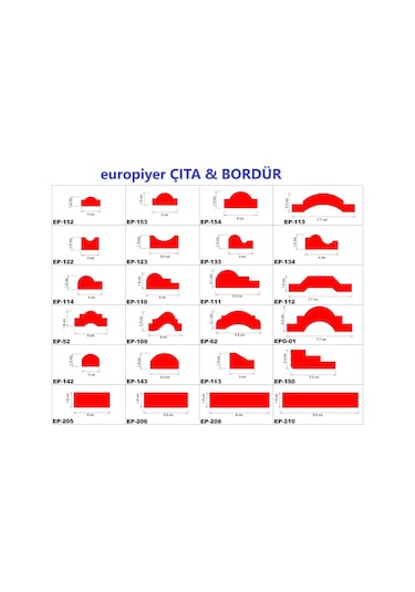Europiyer Stropiyer 2X5 Cm Düz Bordür Çıta (1 Metre Fiyatlı)