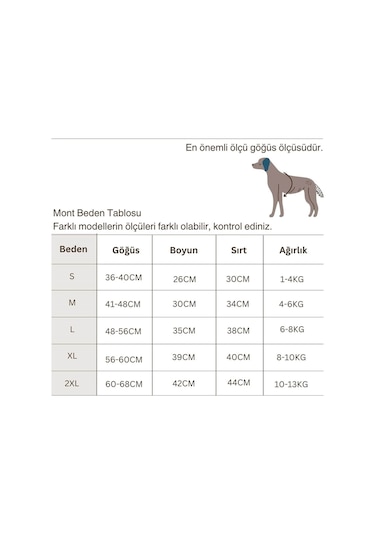 Köpek Kıyafeti - Fermuarlı Rabbit Köpek Ceketi