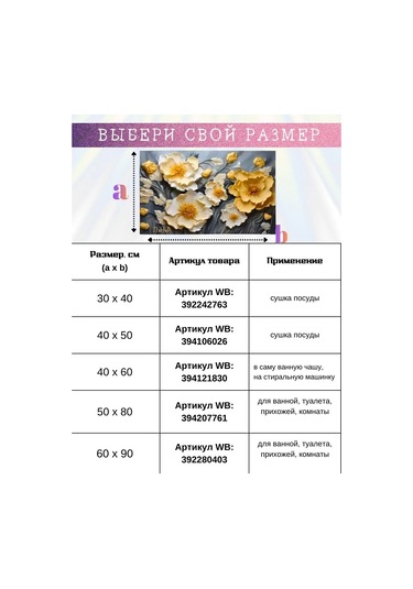 Pener Banyo Ve Tuvalet İçin Kaymaz Hızlı Kuruyan Paspas 394207761 Gri