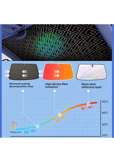 Dashanshop Ford F150/f250 İçin 5 Katmanlı Elmas Desenli Güneşlik, Altın/siyah Tasarım