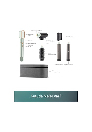 Homend Hairmony 4606h Plus Saç Kurutma ve Şekillendirme Seti Su Yeşili