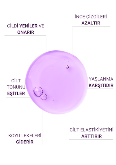 The Vivia  İnce Çizgi ve Retinol Serum 30 ML
